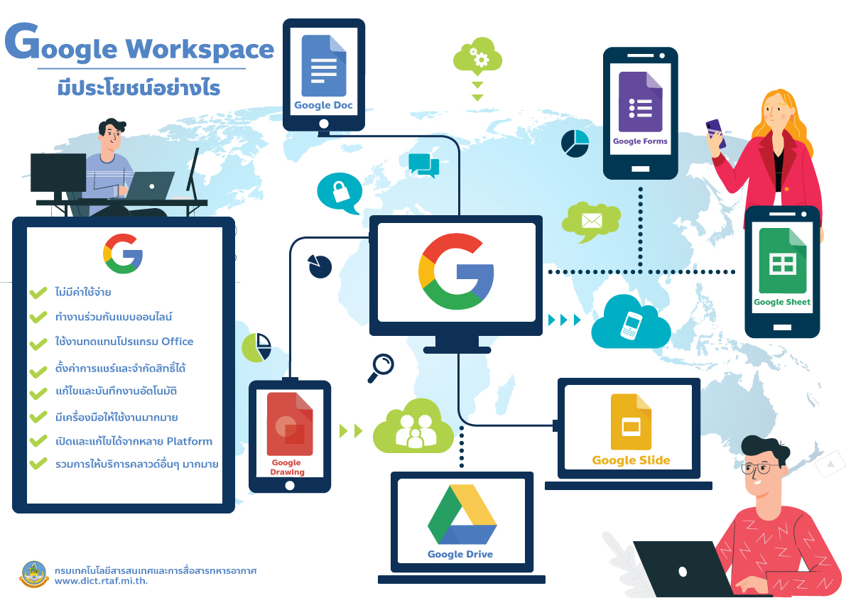 6601 google workspace ม.ค.66